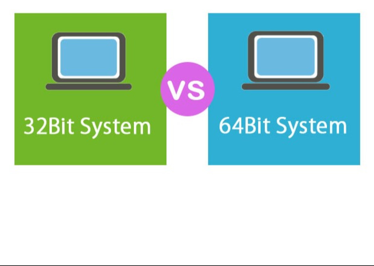 Miabehub Différence Entre Windows 32 Bits Et 64 Bits